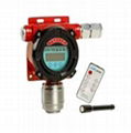 MR-6600 gas detector (integration)