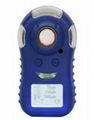 MR-HF920 Portable Gas Detector