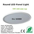 2015 new product newly design hotsell 600Dia panel light 1