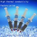 China Manufacturer high thermal conductivity thermal grease for LED 3