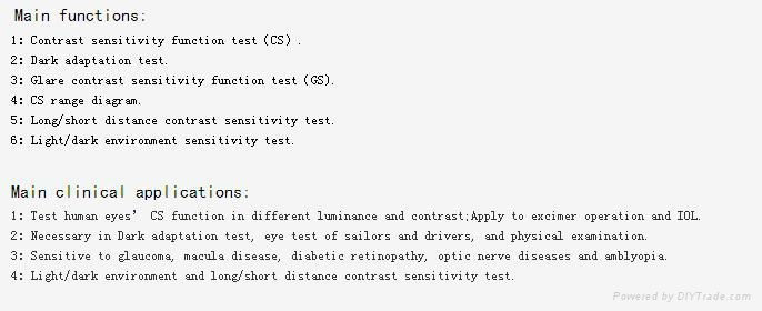 Optical equipments RM800 Contrast Sensitivity tester 4