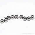 G40-700 12.7mm AISI 316 Stainless Rolling Steel Ball 3