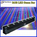 8PCSX10W RGBW rotation led beam bar 1