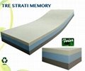 Mattress memory foam 2 ( 100% Made in
