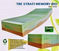 Mattress memory foam 1 ( 100% Made in