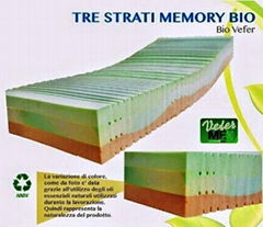 Mattress memory foam 1 ( 100% Made in Italy )