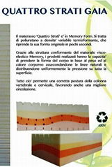 Mattress memory foam 4 ( 100% Made in Italy )