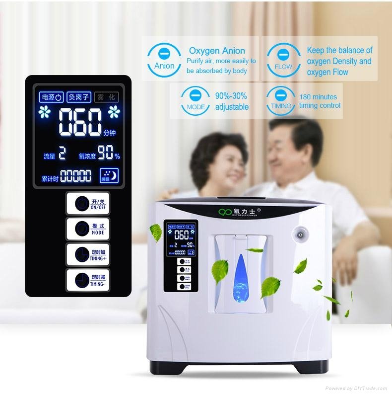 healthcare medical standard portable home oxygen concentrator 4