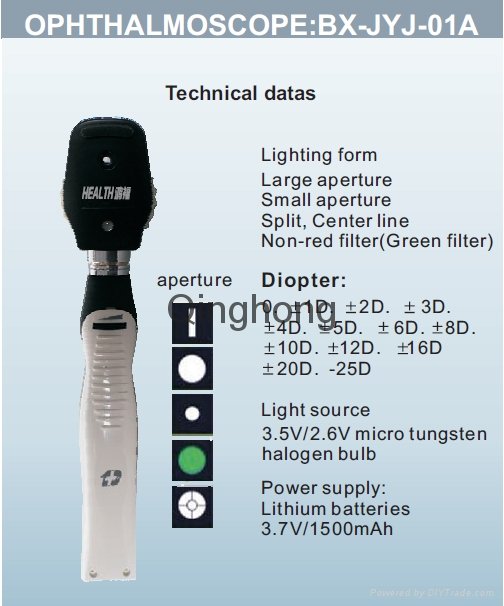 ophthalmoscope