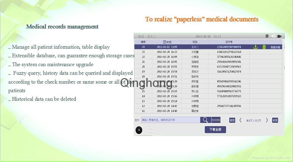 Wall mounted General DIagnosis System 2