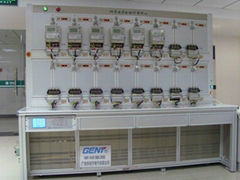 Three Phase I-P Close Link Meter Testing