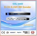 8 Channels MPEG-4 AVC H.264 HDMI to IP UDP Encoder