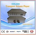 Digital tv stream transport stream player with USB2.0 interface 