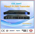 H.264 and MPEG-2 transcoder HD and SD