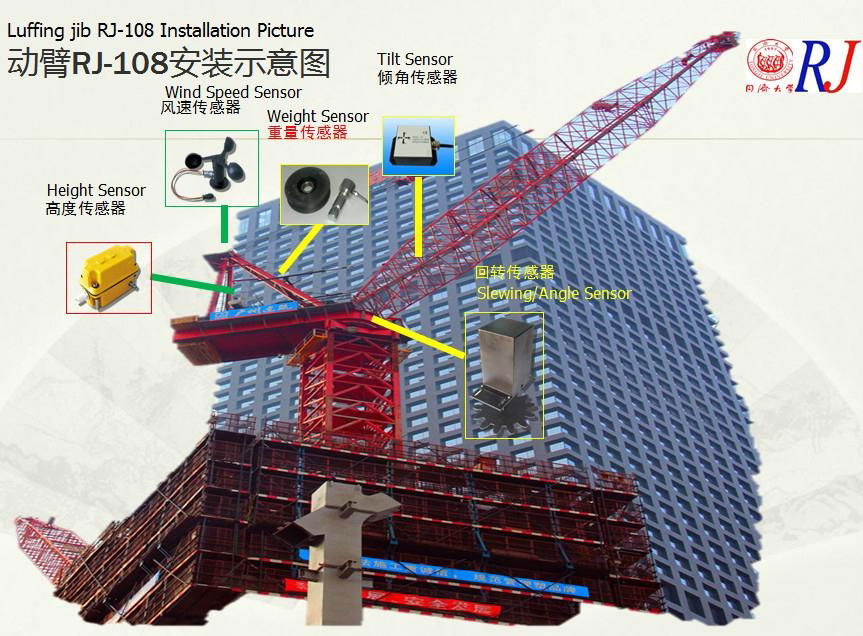 Tower Crane Anti collision Device ACD System 4