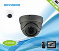 720P HD IP Cameras with 2.8-12mm HD Lens