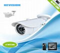 720P HD IP Cameras with 2.8-12mm HD Lens