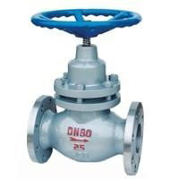 Globe Valve Plunger Type Globe Valve