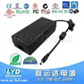 PSE認証 LED電源 12V10A