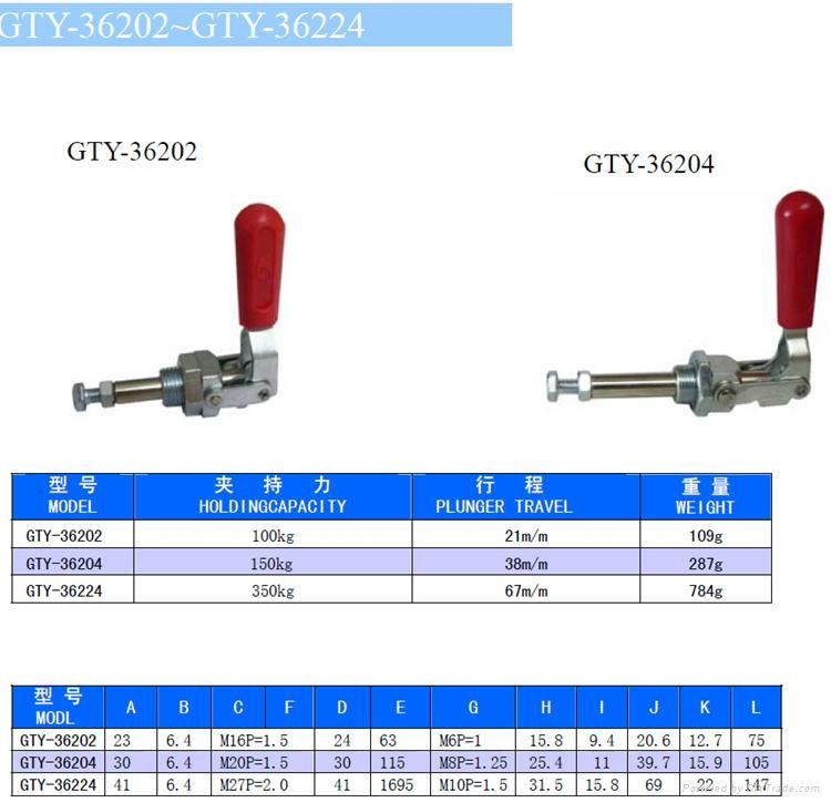 Straight Line Action  Pull Push Action toggle clamp