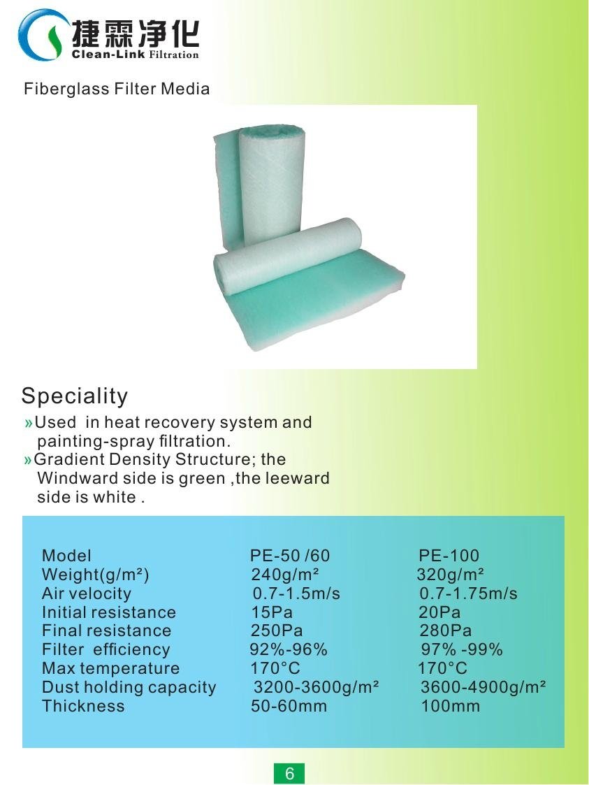 perfect market G3-G4 fibreglass filter media 5