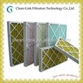factory price Air Conditioning Synthetic Fiber Pleated Air Filter
