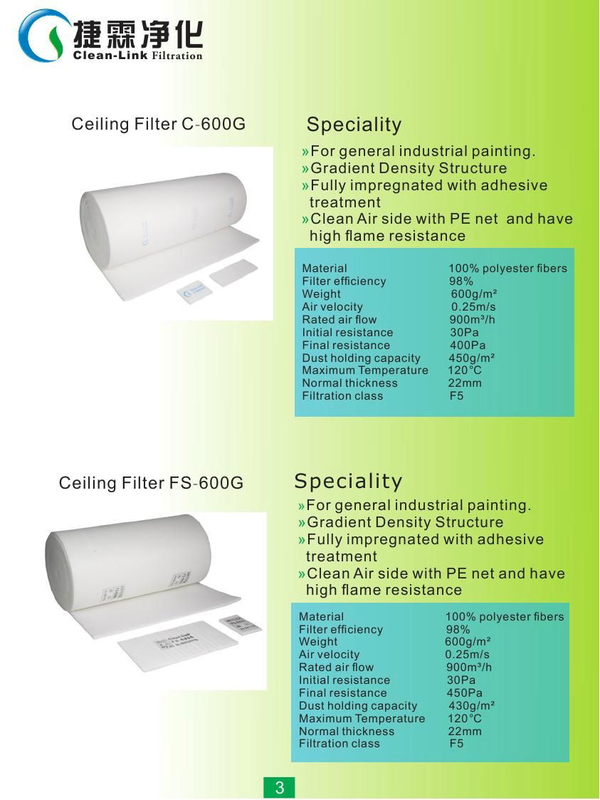 clean-link hot sale ceiling filter media exhaust filter 5