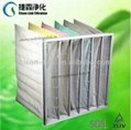 factory price synthetic fiber Pocket Filter 3