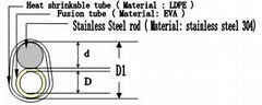 Heat-Shrink fusion Splice tube