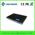 Laptop Power Bank 46800mAh 2