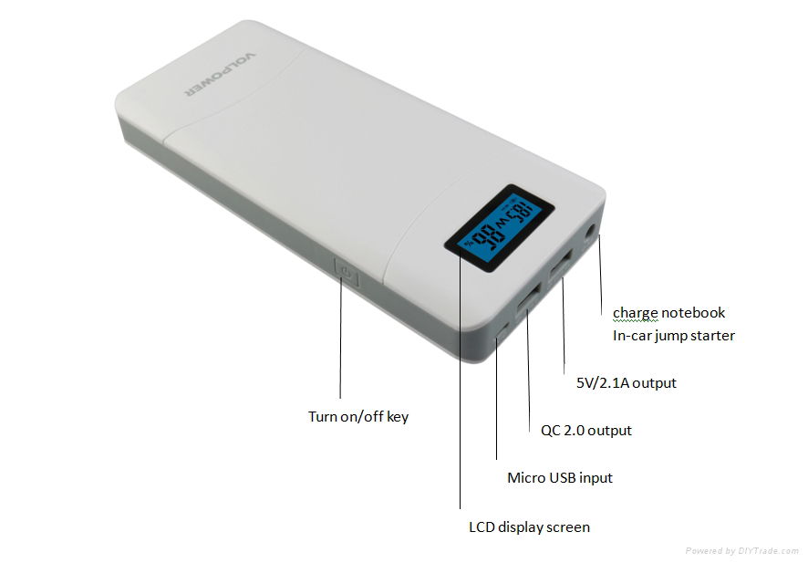 Universal portable power bank 15600mAh for laptop 3