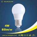 led low energy light bulbs wholesale suppliers 1