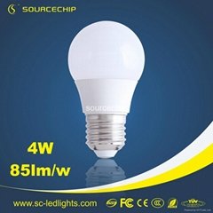 led low energy light bulbs wholesale suppliers