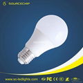 led low energy light bulbs wholesale suppliers 3