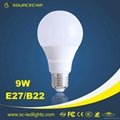 led low energy light bulbs wholesale suppliers 4