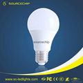 led low energy light bulbs wholesale suppliers 5