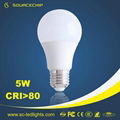 led desk lamp&sanan led bulb e27 wholesale 3