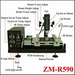 digital bga repair station