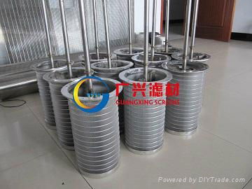 Drum screens  widely used in dung dehydration  3