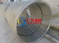 rotary drum Screens for wastewater 3