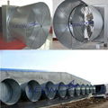 butterfly type cone fans for poultry house  3