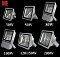 Led flood light 10w 20w 30w 50w 70w 80w 100w 150w  200w 