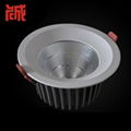 Led ceilingl ight 5w 10w 15w 20w 25w 30w Epistar chip 