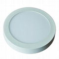 6W surface mounted panel light 3