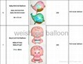 Baby ,Baby shower Helium Foil Mylar Balloons 3