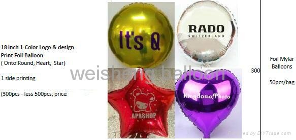 Offer Custom logo & design printing Foil Mylar Balloons