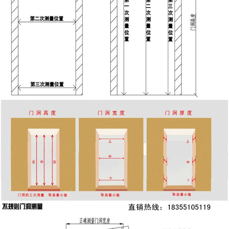 玻璃防火门-全玻防火门-钢质/不锈钢 5