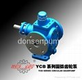 KCB/2CY/YCB series gear pump 3