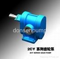 KCB/2CY/YCB series gear pump 1