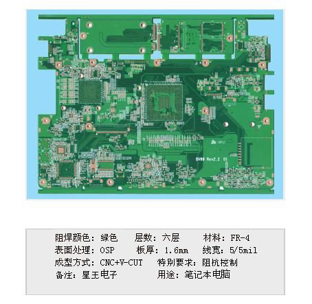  Computer Peripheral Circuit Board 2